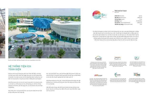 Mặt bằng Aqua Bay: Park Premium · căn 58 m²