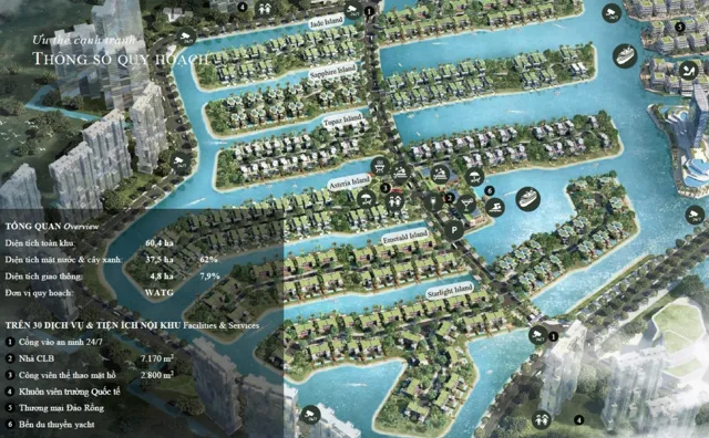 Mặt bằng Biệt thự đảo: Thông số quy hoạch, tiện ích