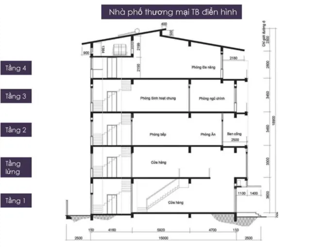 Mặt bằng Grand Marina: Điển hình hướng Tây Bắc
